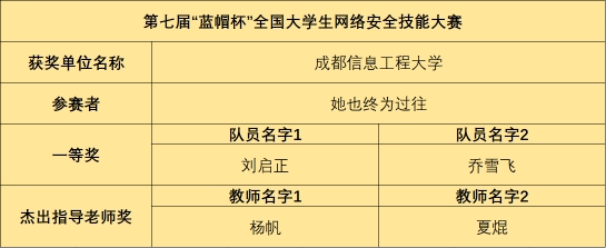 william威廉英国官网